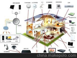 智能家居:全屋窗簾 電器 燈光 安防等智能自動控制系統圖片,智能家居:全屋窗簾 電器 燈光 安防等智能自動控制系統圖片大全,山東名智物聯網科技-