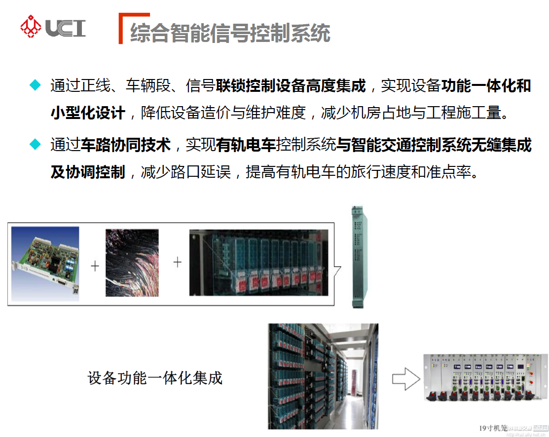 現代有軌電車智能控制系統 - 世界軌道交通資訊網-世界軌道行業排名領先的艾萊資訊旗下的專業軌道交通資訊網